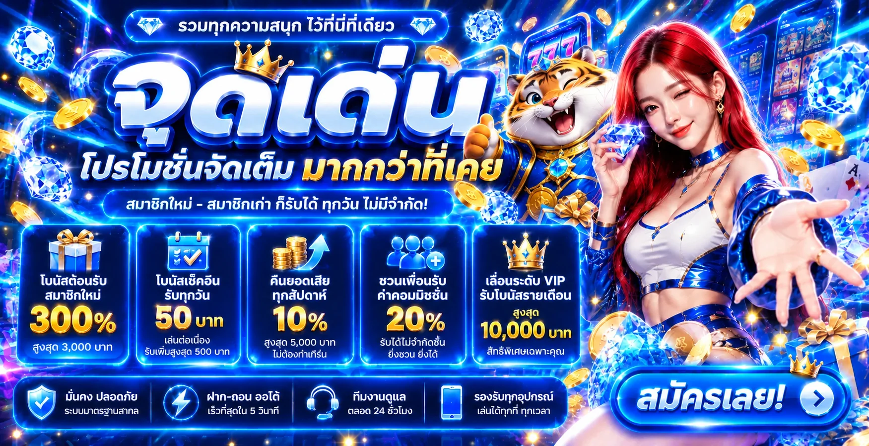 สล็อตออนไลน์ NEWBET789 พร้อมมาสคอตเสือนำโชค